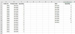 How to Summarize Data in Excel: 10 Methods for Efficiency - Sheeter