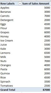 How to Summarize Data in Excel: 10 Methods for Efficiency - Sheeter